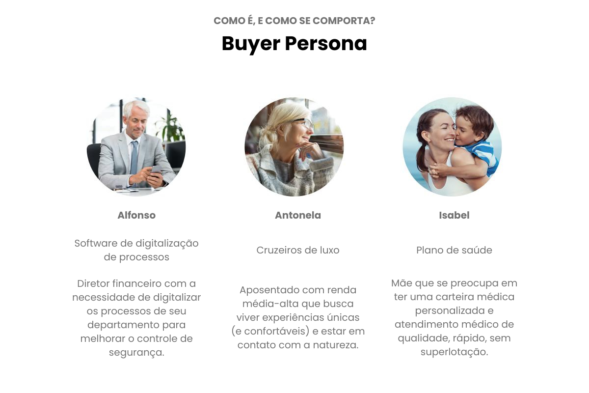 gestao-de-redes-sociais_buyer-persona