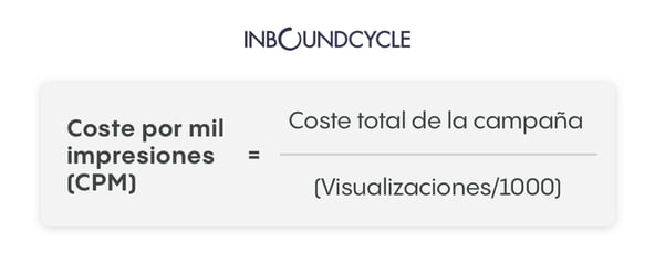 CPM-fórmula