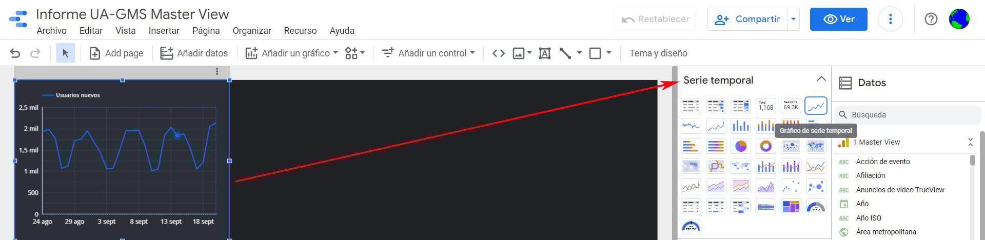 Cambio de Gráfico - Google Data Studio