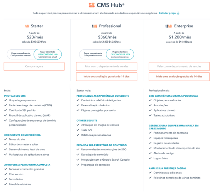 Captação de clientes - exemplo Hubspot