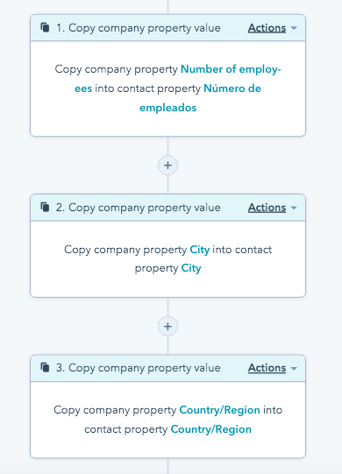 automatización_actions