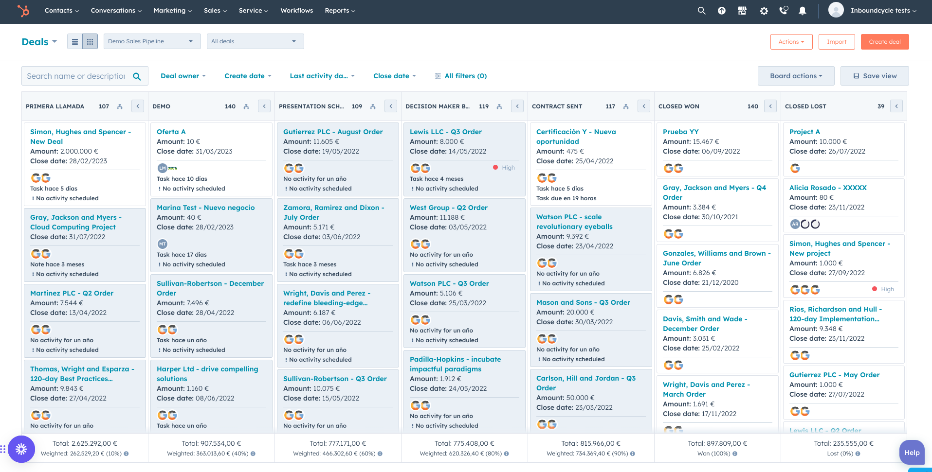 Comparativa CRM - HubSpot