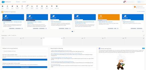 Comparativa CRM - Salesforce