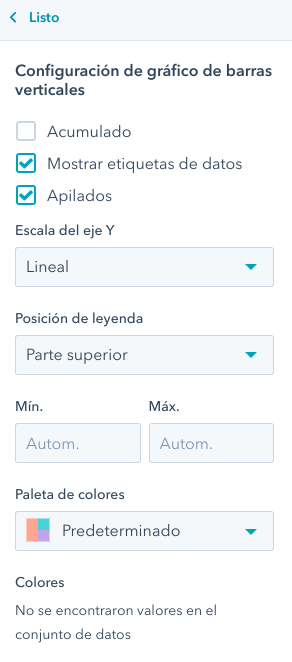Configuración de gráficos en HubSpot