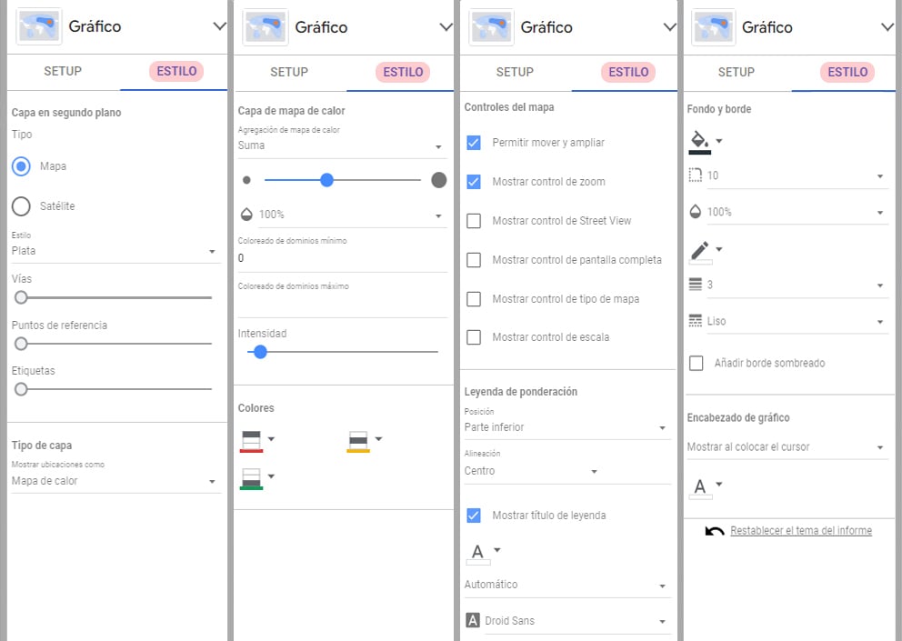Configuración personalizada ESTILO_Gráfico 2_Google Data Studio