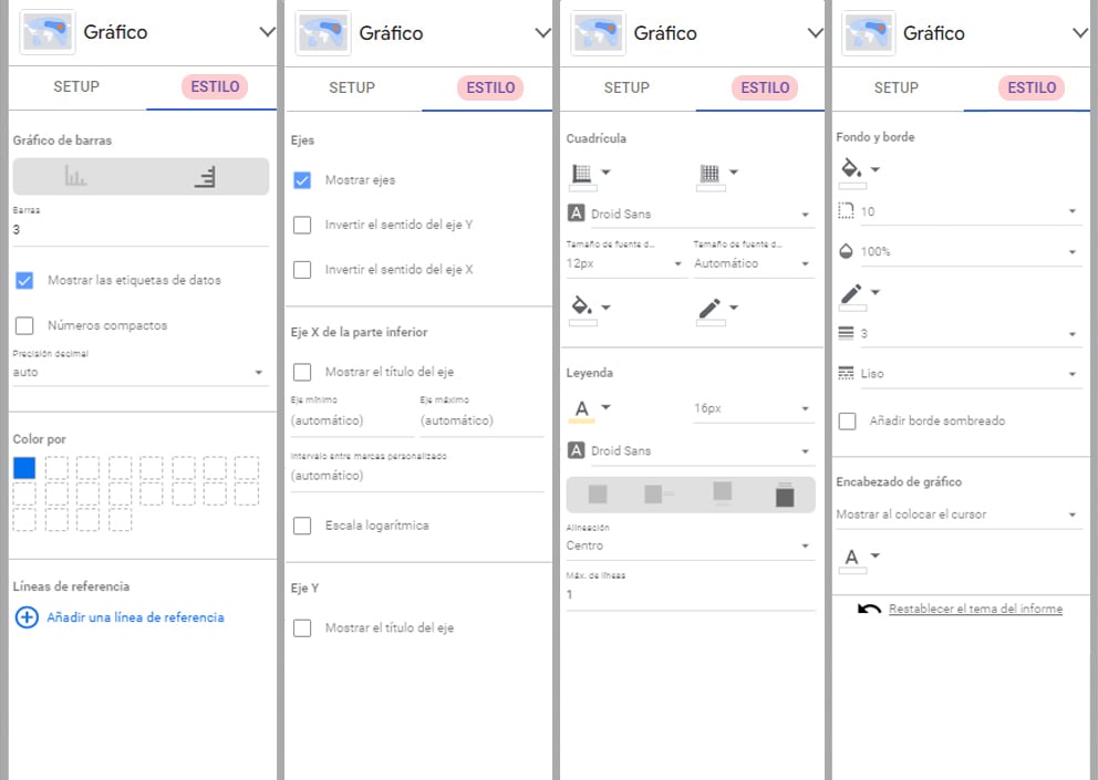 Configuración personalizada ESTILO_Gráfico 3_Google Data Studio