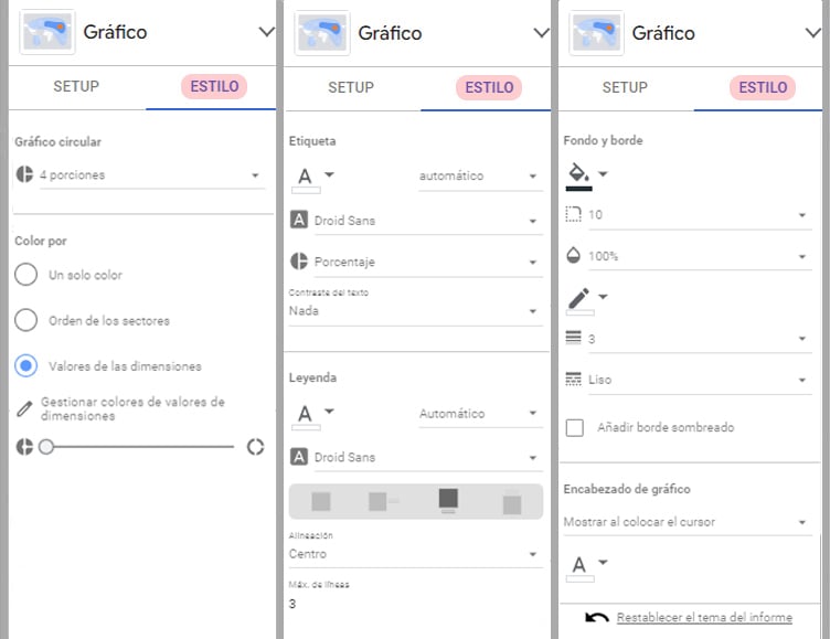 Configuración personalizada ESTILO_Gráfico 4_Google Data Studio