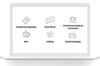 Customer Service - Funções necessárias