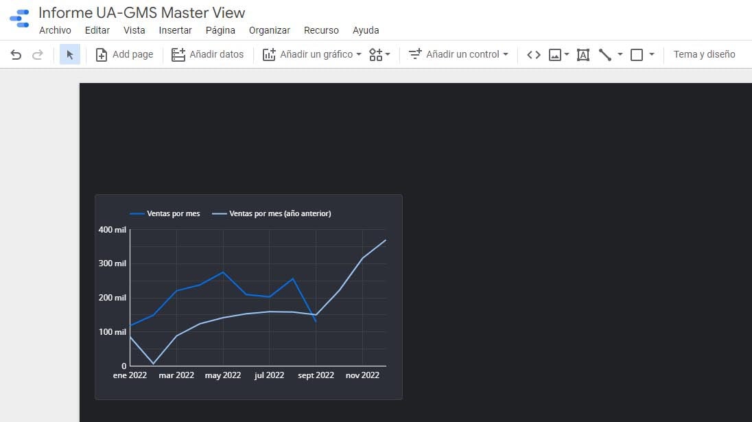 Desplazar _ Mover_Gráfico 1_Google Data Studio