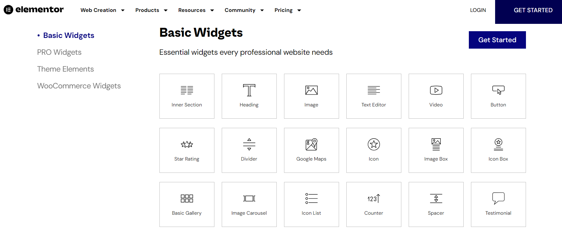 Elementor widgets