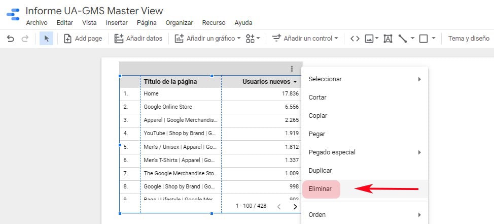 Eliminar Tabla Google Data Studio