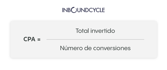 Formula_CPA