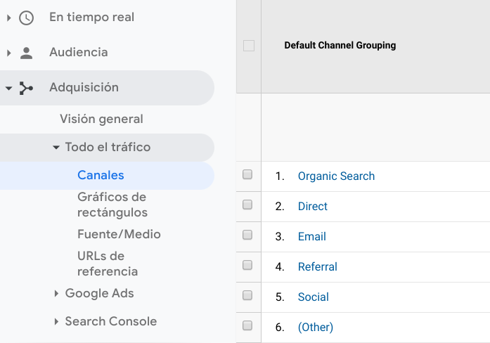 Google Analytics_Canales_Referral