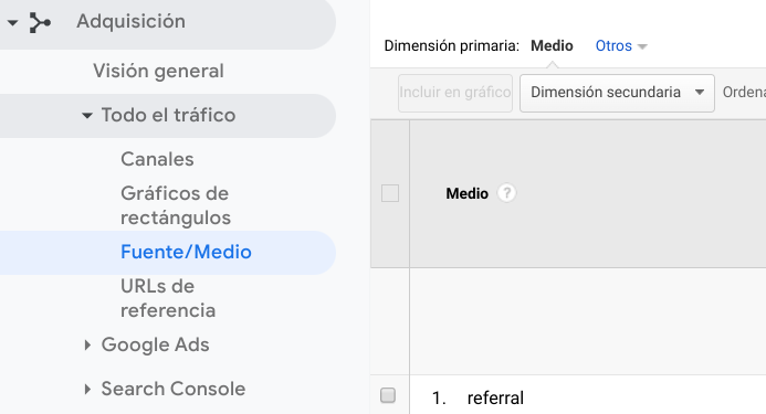Google Analytics_Fuente_Medio_Medio