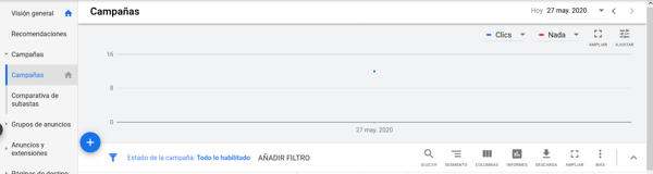 Google ads boton campaña nueva