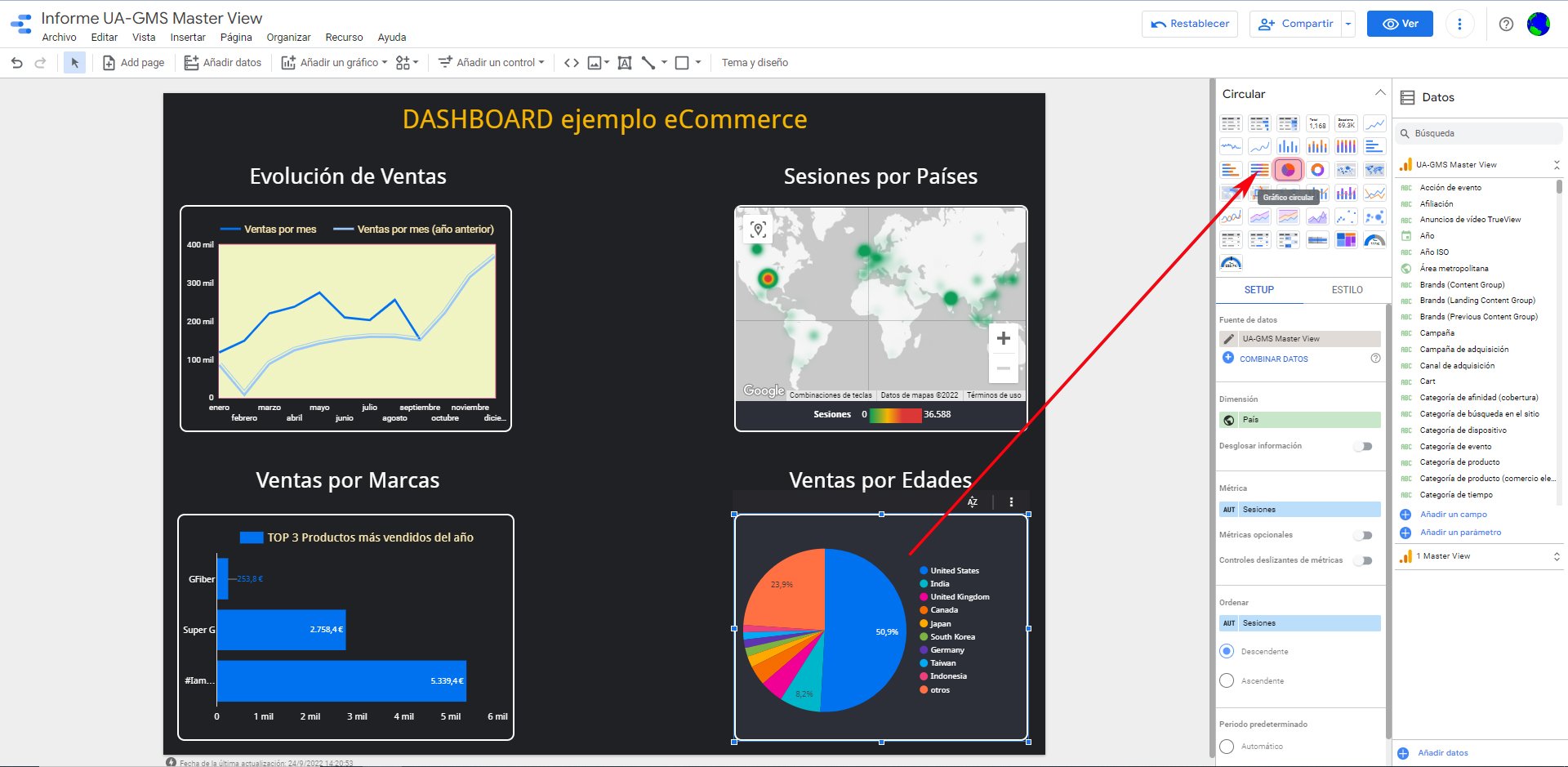 Gráfico 4_Circular_por defecto_Google Data Studio