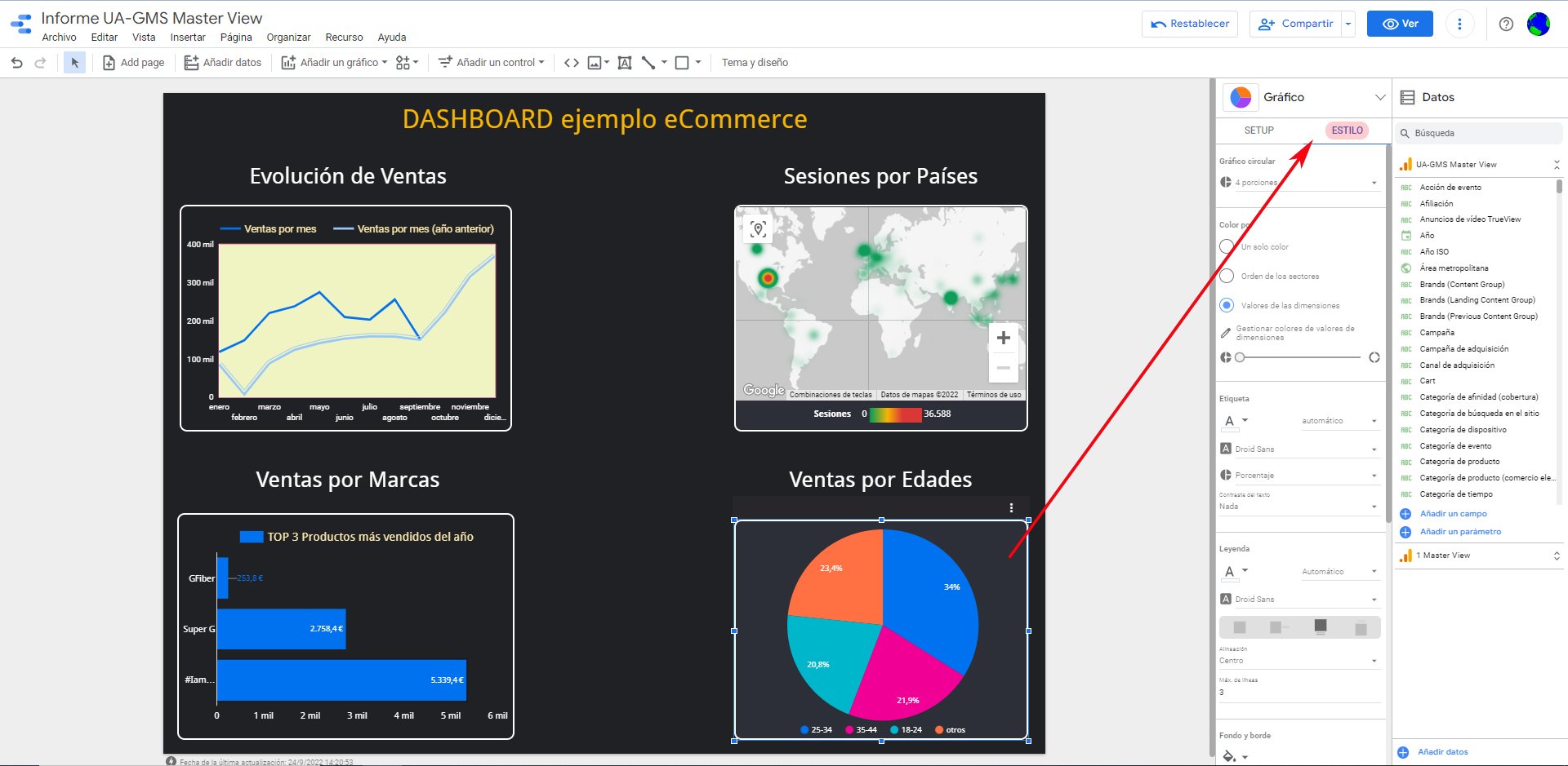 Gráfico 4_ESTILO_Google Data Studio