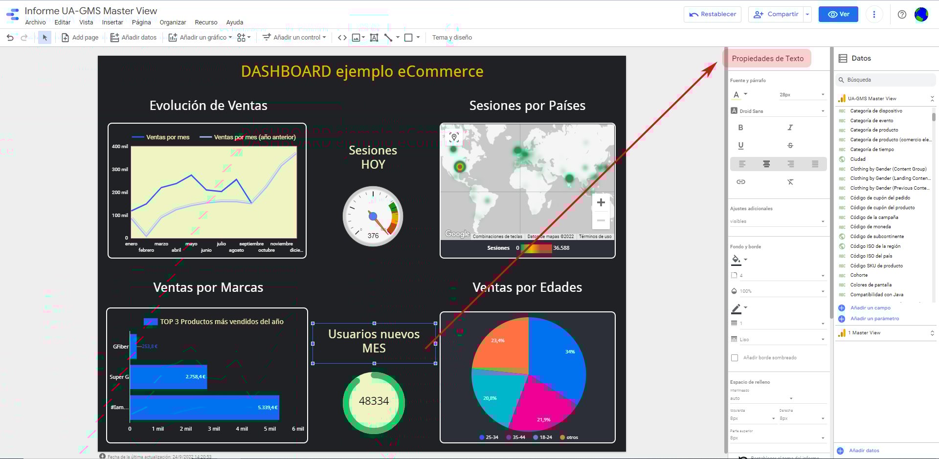 Gráfico 6_Etiqueta_Usuarios nuevos_Google Data Studio
