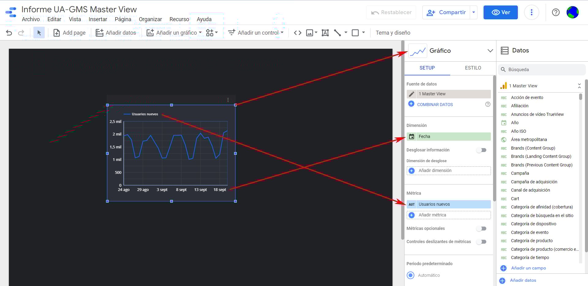 Gráfico Serie Temporal - Google Data Studio
