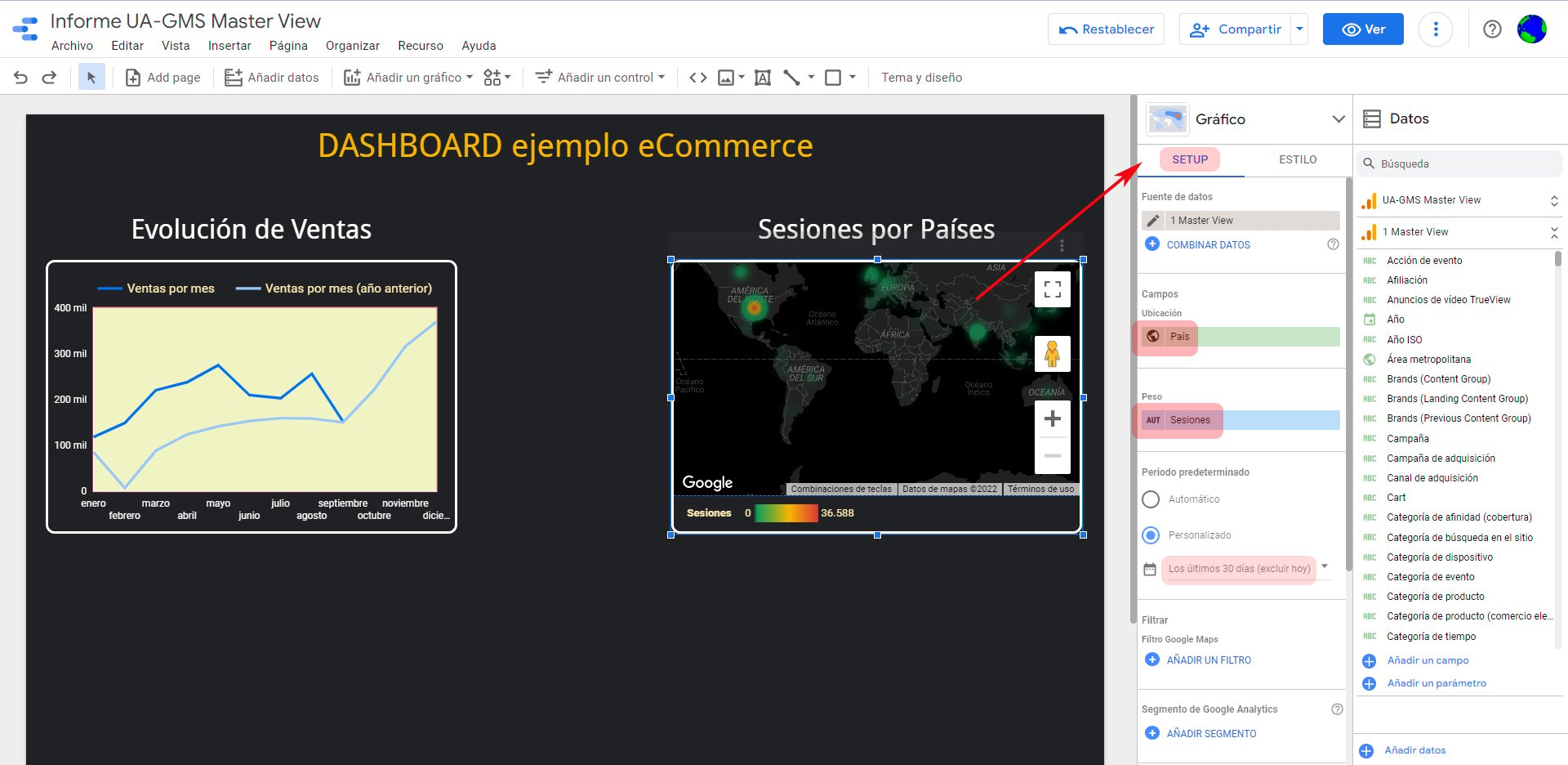 Grafico 2_Sesiones por Países_SETUP_Google Data Studio