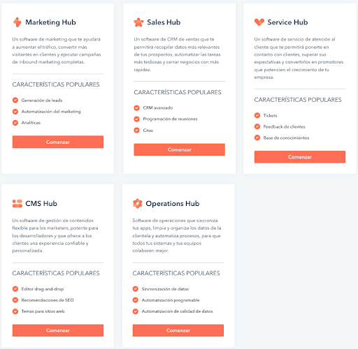 HubSpot HUBs