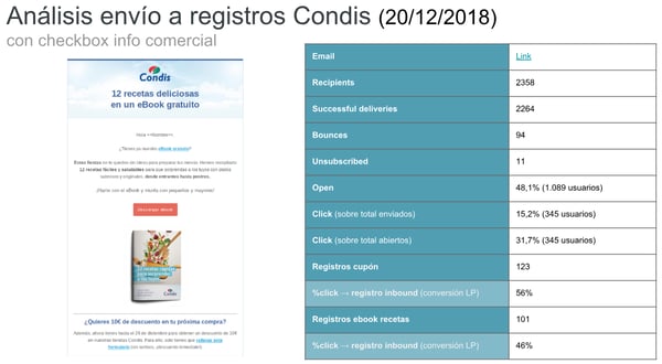Imagen 6 - ejemplo CON