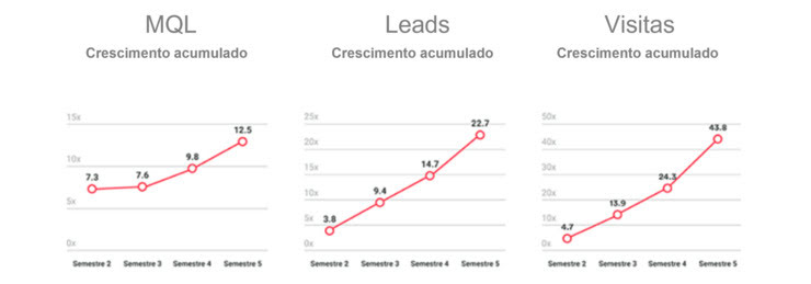 Inbound-Marketing-o-que-e