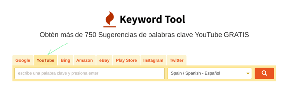 Keyword Tool Youtube