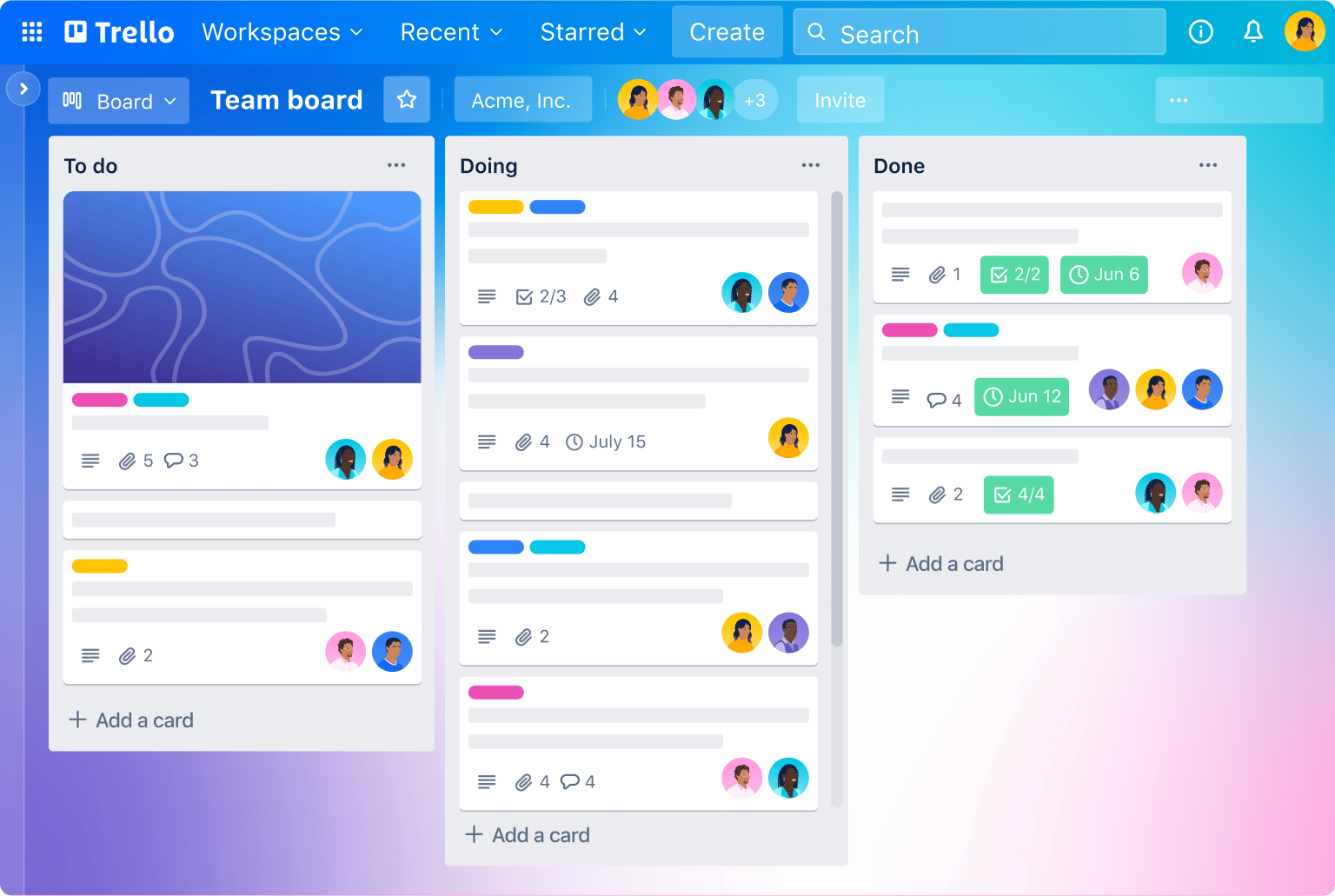 Metodo kanban trello