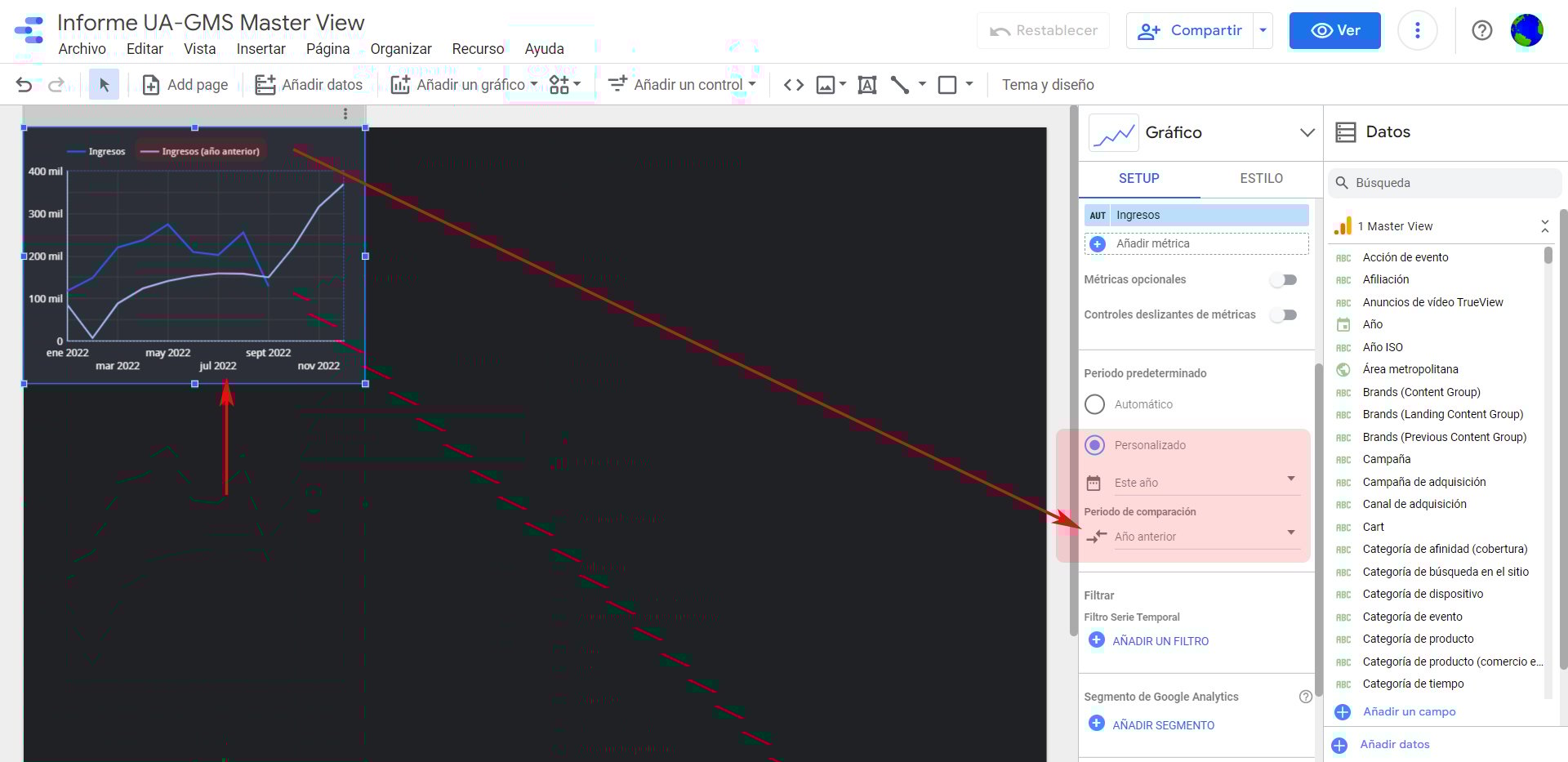 Periodo + Comparación_Seleccionados_Google Data Studio