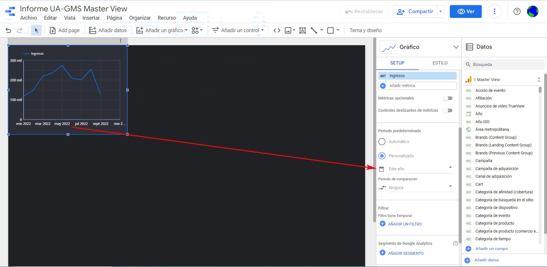 Periodo_Aplicado_Este Año_Google Data Studio