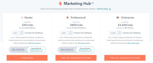 Planos Hubspot