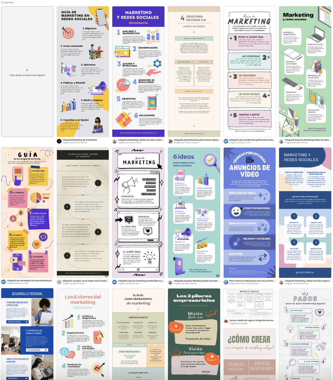 Plantillla info canva que es