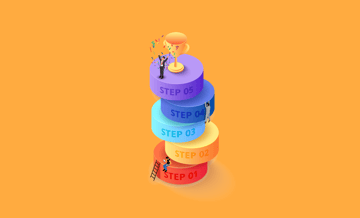 Posicionamiento web: 5 pasos para ser top 1 en Google