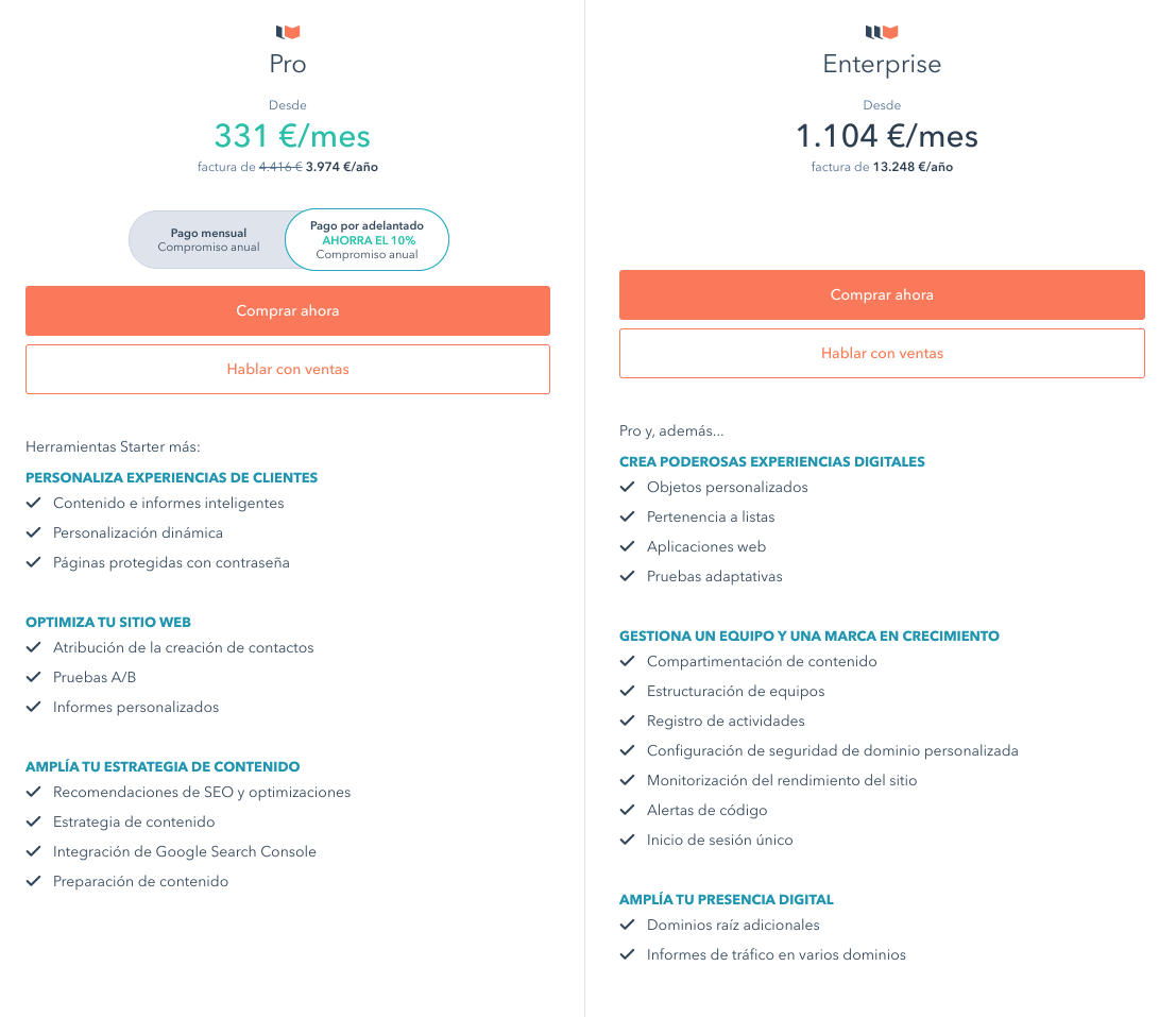 Precios del CMS 