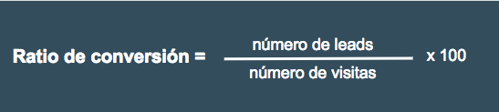 Ratio de conversion visita lead