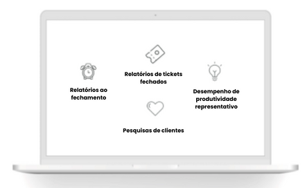 Customer Service - Análise de dados