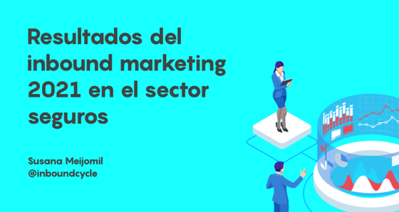 Resultados_del_inbound_marketing_2021_en_el_sector_seguros_-_Social