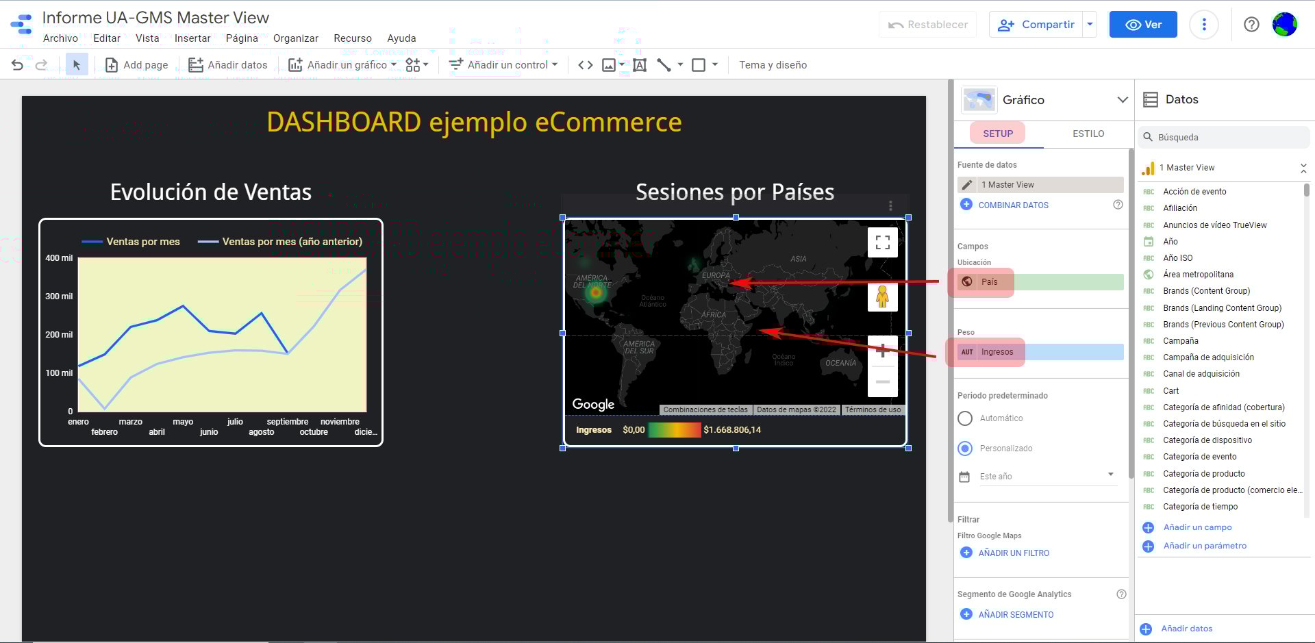 SETUP por defecto_Sesiones por Países - Google Data Studio
