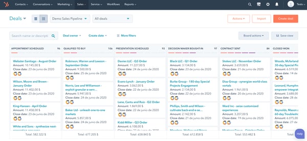 Sales Hub de HubSpot Pipeline