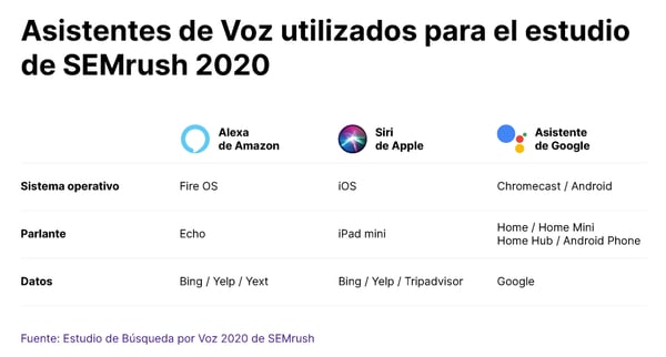 Screenshot 2020-10-05 at 10.39.03