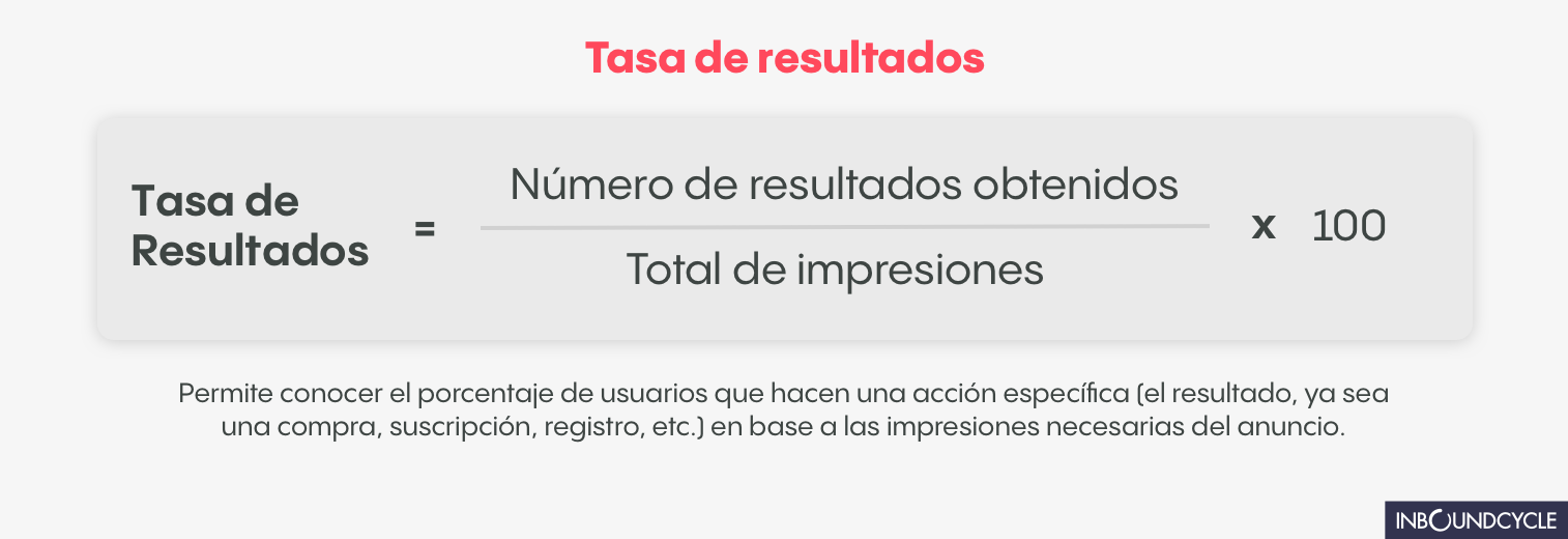 Tasa_de_resultados