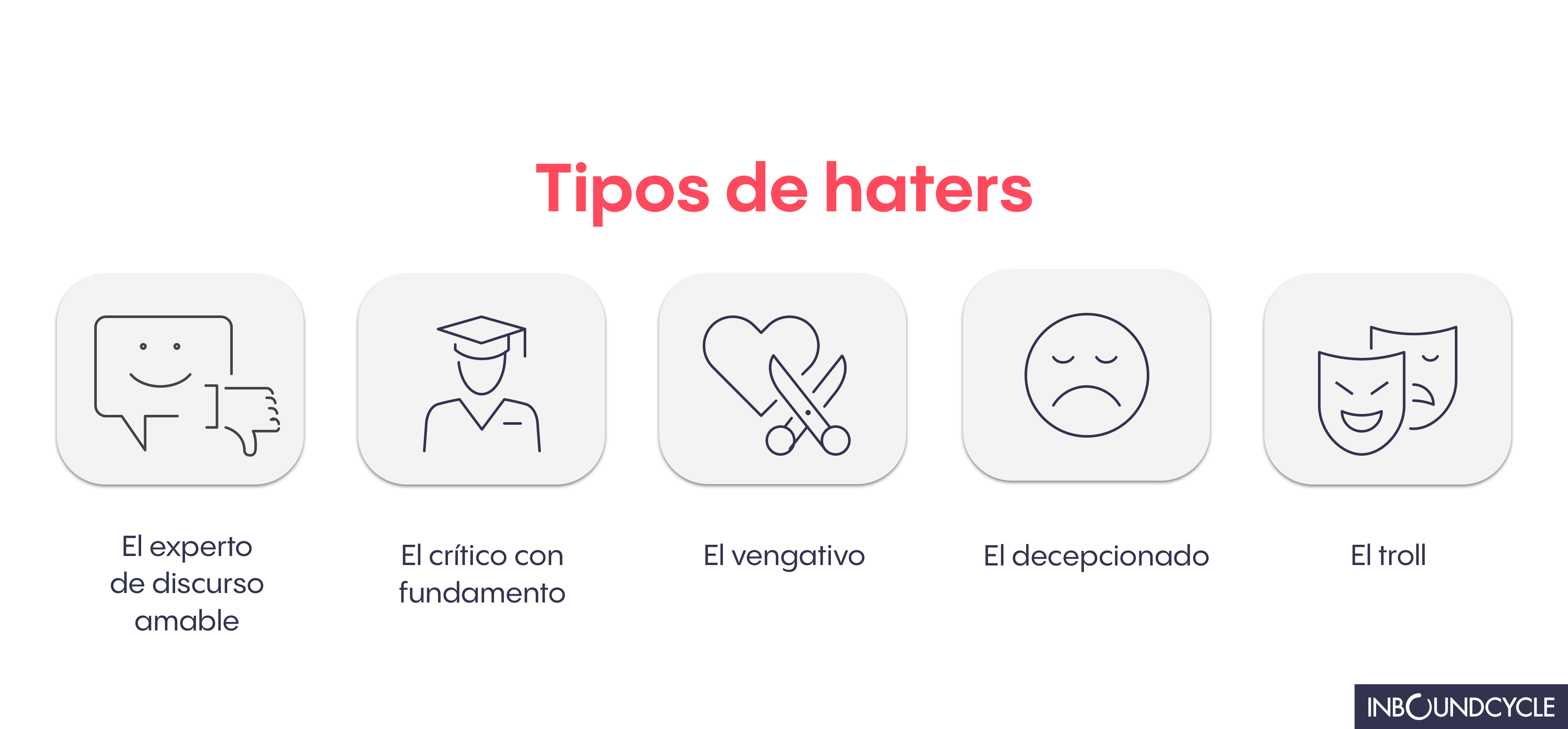 ᐅ Cómo lidiar con los haters en tu negocio InboundCycle