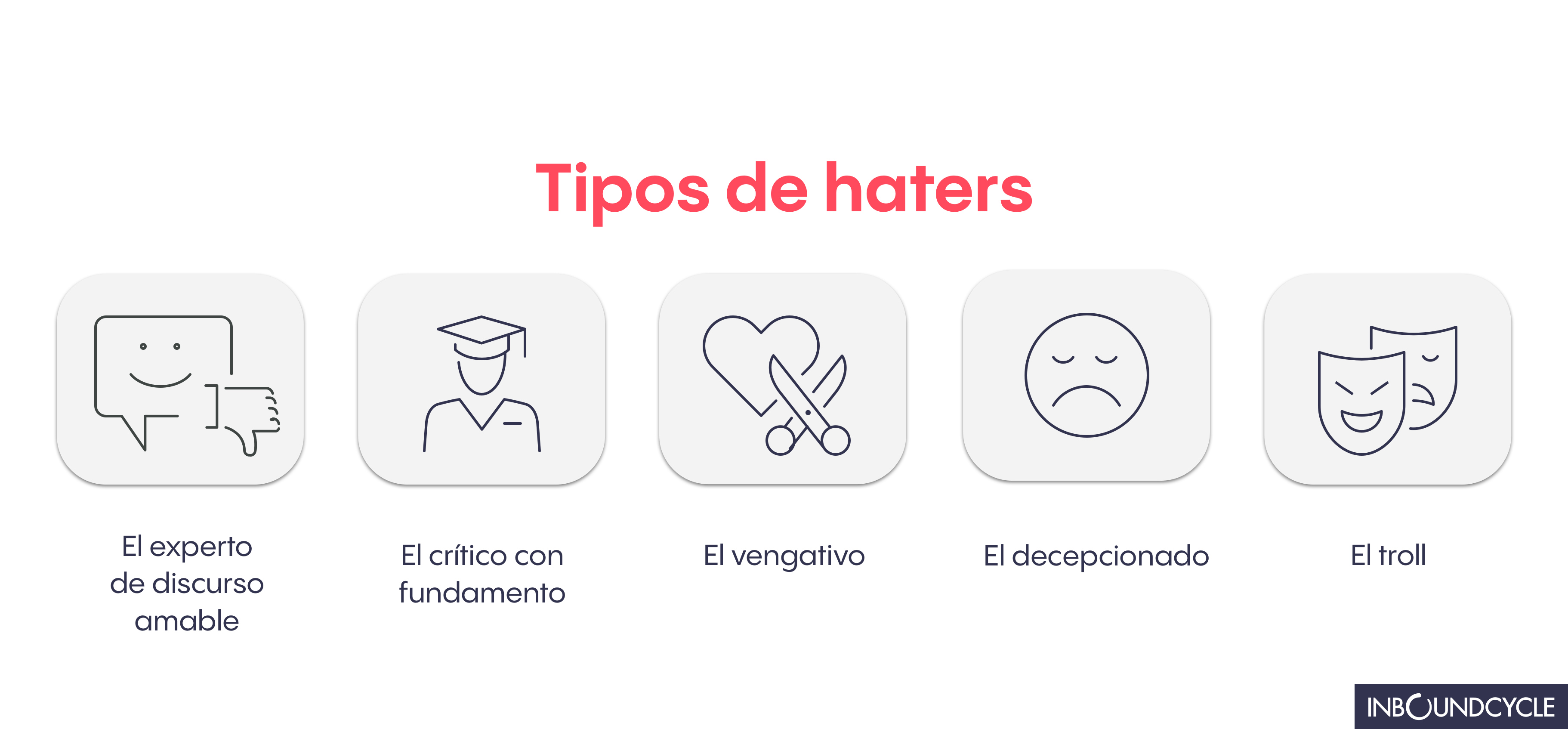 Tipos_de_Haters