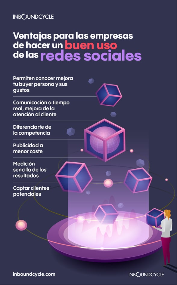 Ventajas-uso-redes-sociales-en-empresas