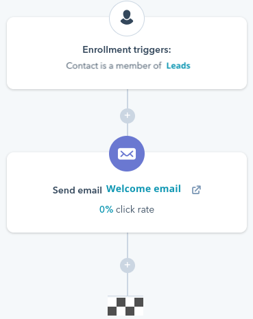 ejemplo workflow bienvenida hubspot