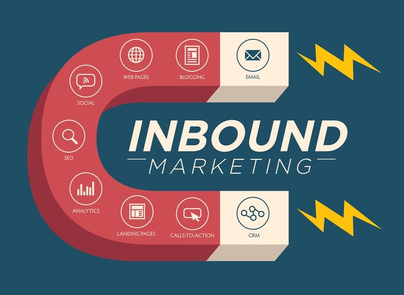 inboundcycle-guest-post-1.jpg