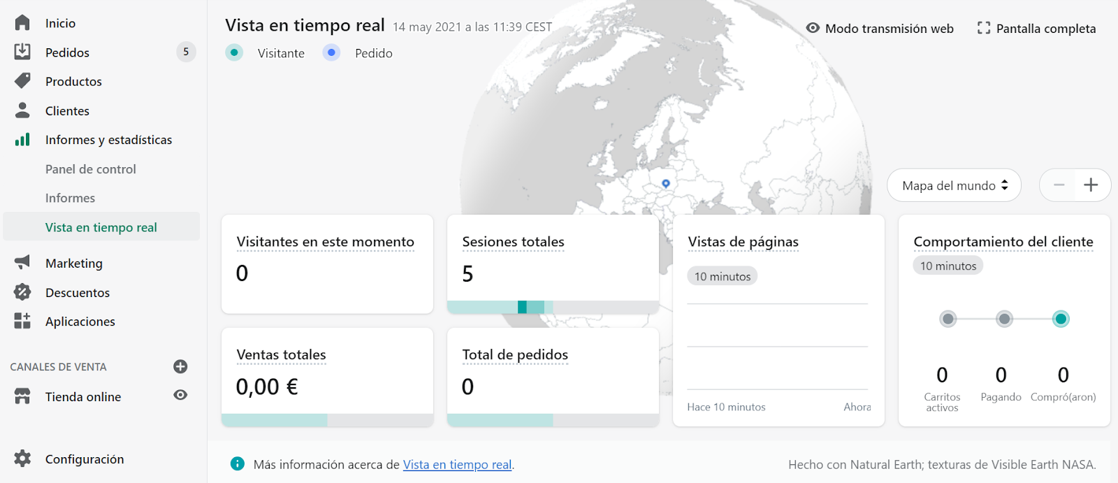 analytics shopify vista en tiempo real