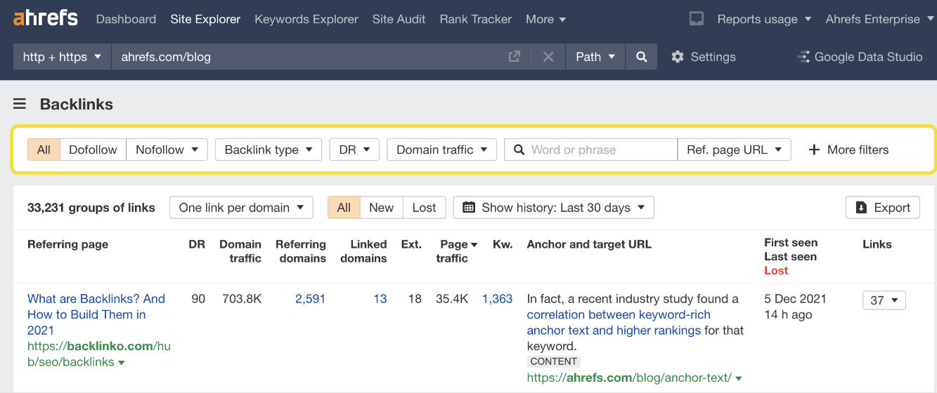 anchor text ahrefs