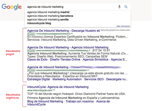 anuncios-google-ads